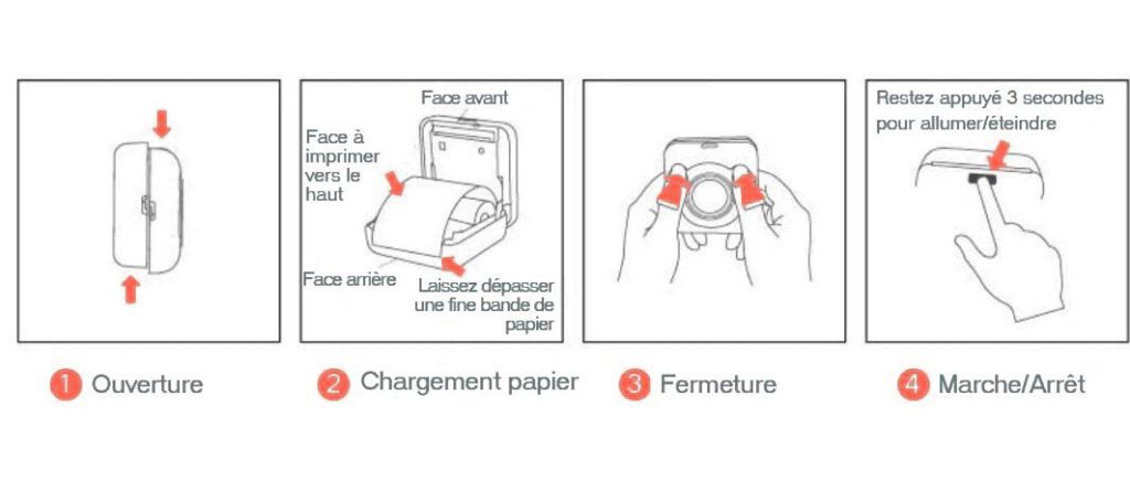 Mise en marche peripage